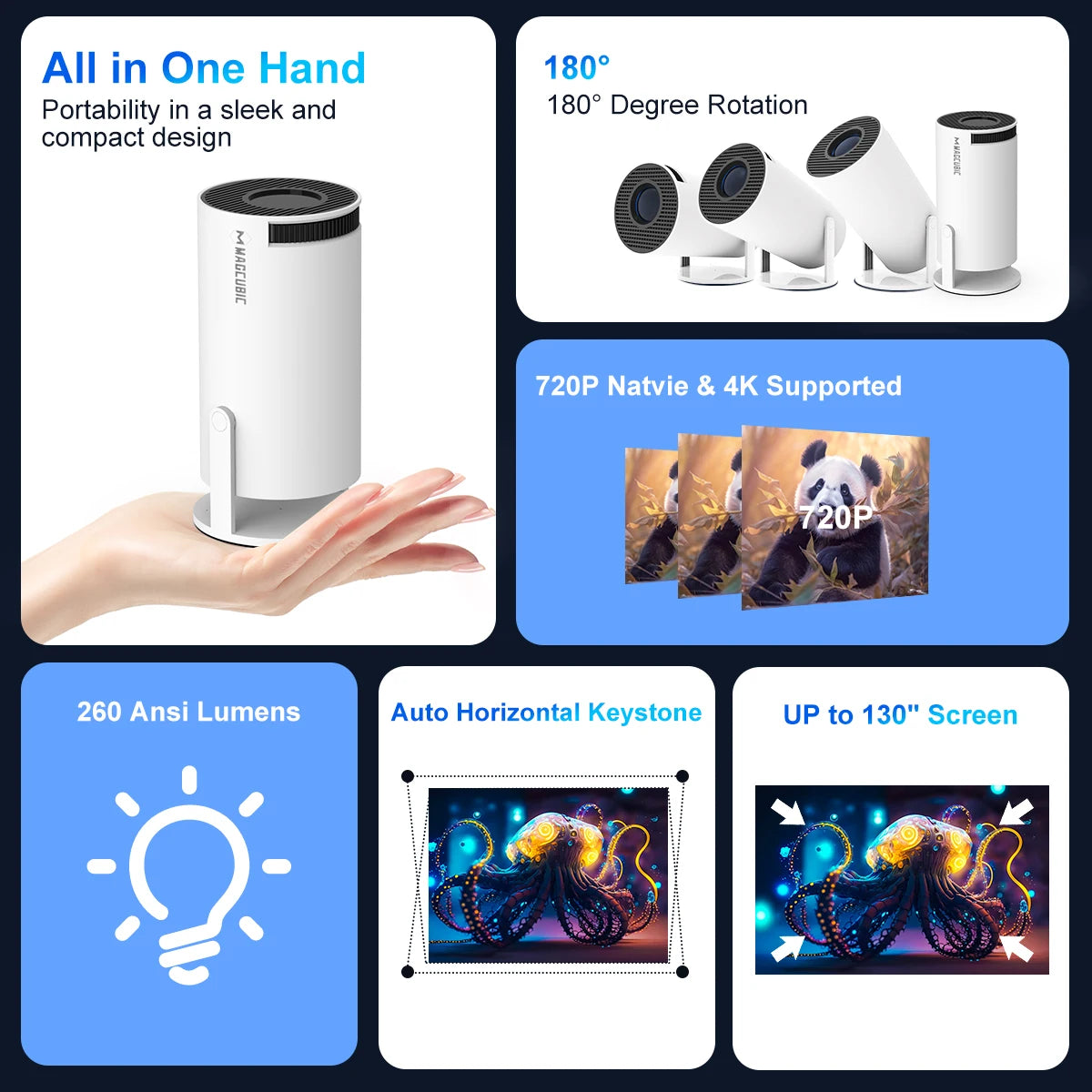 ProjexNow Mini Projector